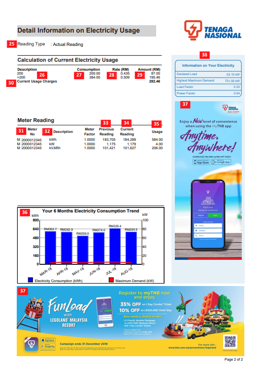 TNB Business Email Bill Layout Page 2